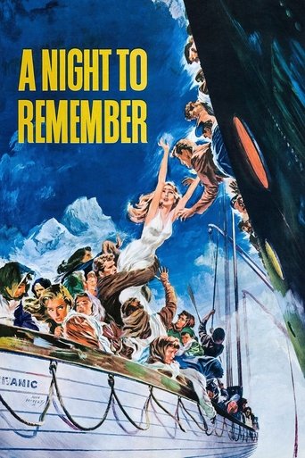Poster for “A Night to Remember”