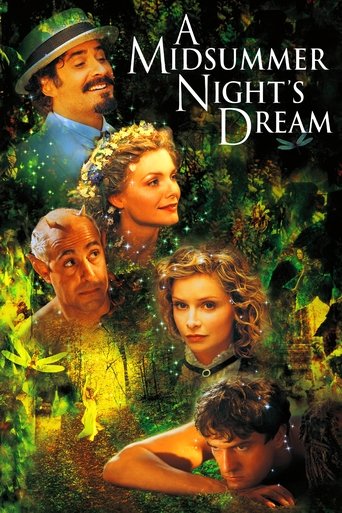 Poster for “A Midsummer Night's Dream”