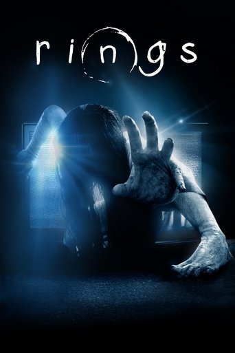 Poster for “Rings”