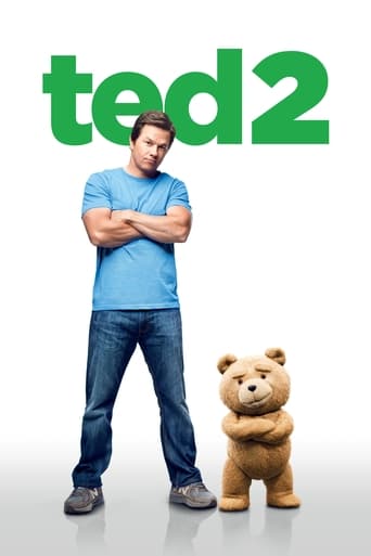Poster for “Ted 2”