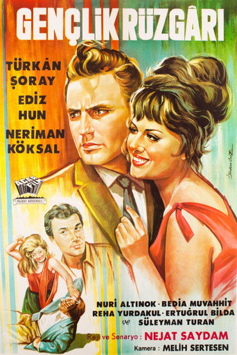 Постер фильма «Gençlik Rüzgarı»