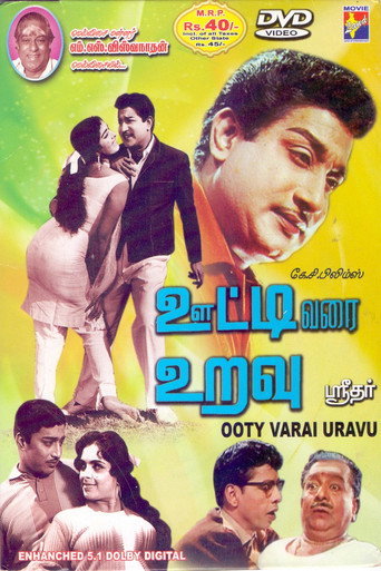Poster for “Ooty Varai Uravu”