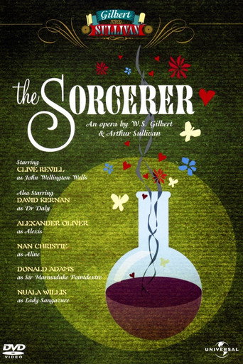 Постер фильма «The Sorcerer»