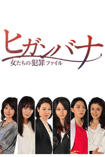 Poster for “Higanbana - Women's Crime File (Higanbana: Onnatachi no Hanzai Fairu)”