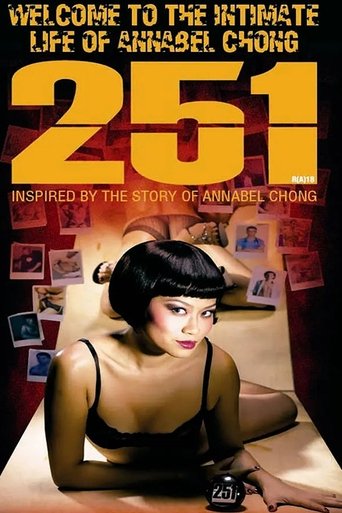 Poster for “Sex: The Annabel Chong Story”