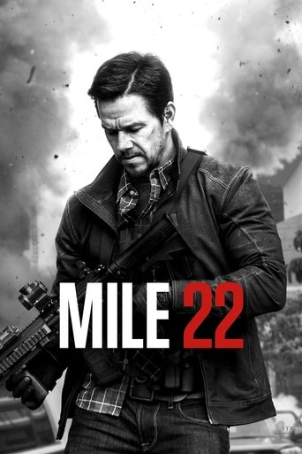 Poster for “Mile 22”