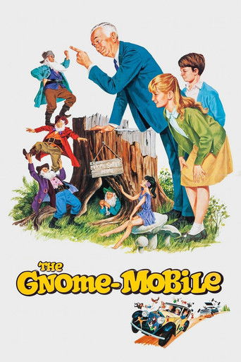 Poster for “The Gnome-Mobile”