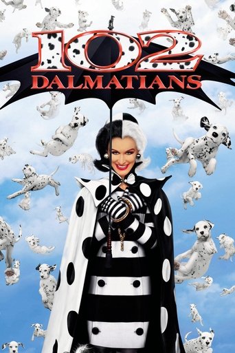 Poster for “102 Dalmatians”