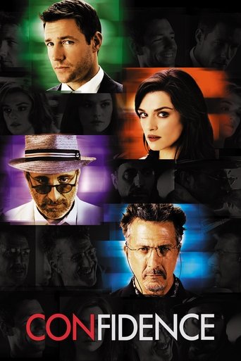 Poster for “Confidence”