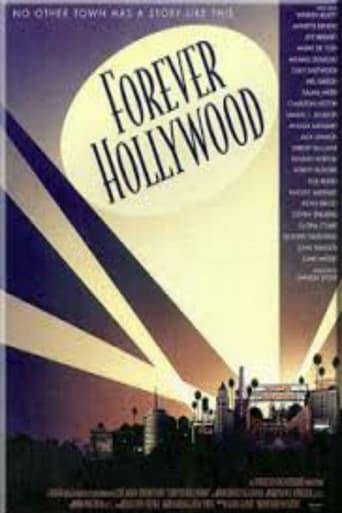 Poster for “Forever Hollywood”