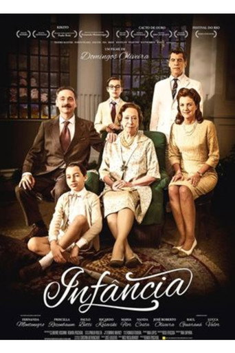 Постер фильма «Детство»