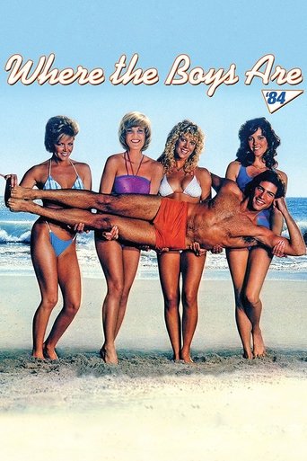 Poster for “Where the Boys Are”