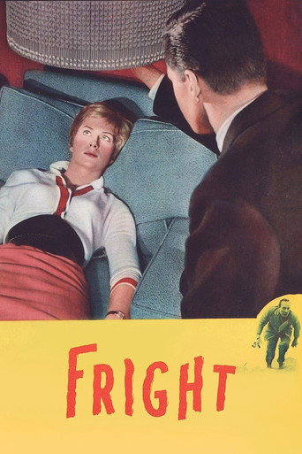 Poster for “Fright”