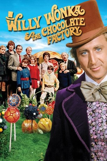 Poster for “Willy Wonka & the Chocolate Factory”