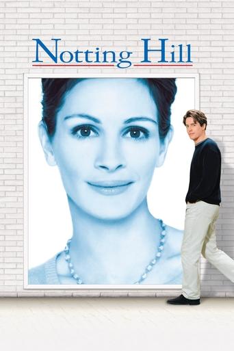 Poster for “Notting Hill”