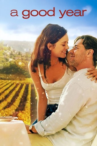 Poster for “A Good Year”