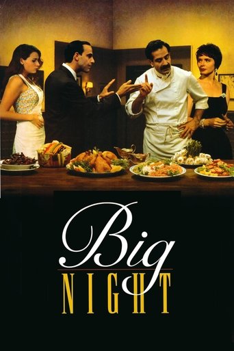 Poster for “Big Night”