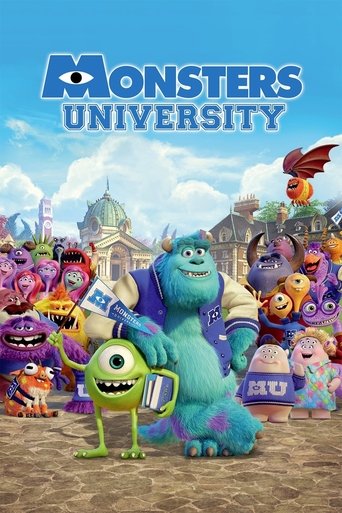 Poster for “Monsters University”