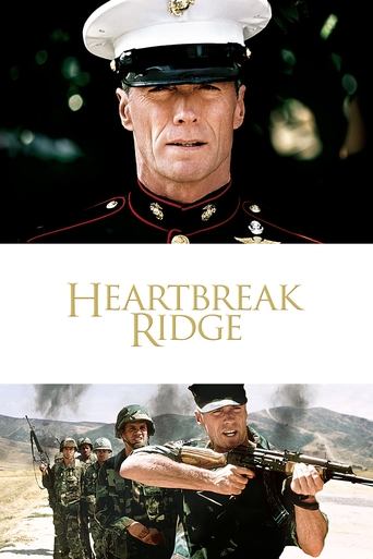 Poster for “Heartbreak Ridge”