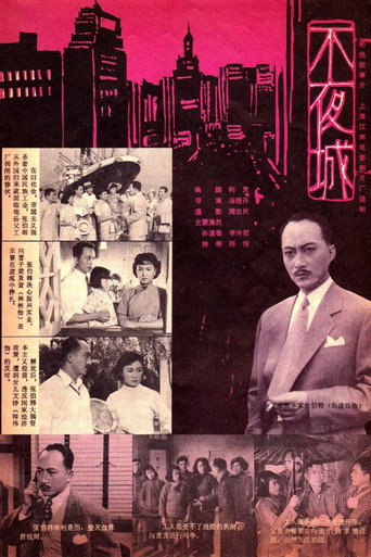 Poster for “City Without Nights”