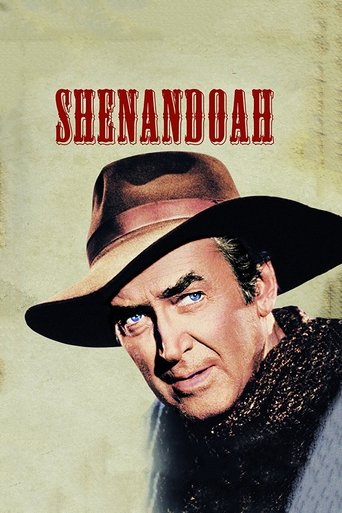 Poster for “Shenandoah”