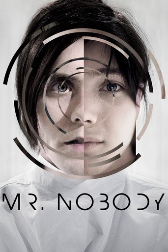 Poster for “Mr. Nobody”