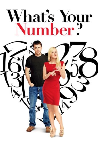 Poster for “What's Your Number?”