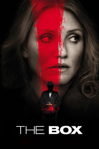 Poster for “The Box”