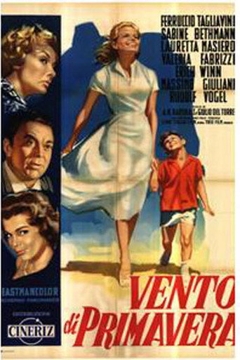 Постер фильма «Vento di primavera»