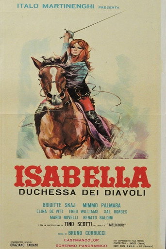 Poster for “Isabella, Duchess of the Devils”