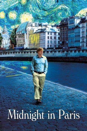 Poster for “Midnight in Paris”