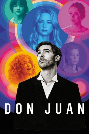 Poster for “Don Juan”