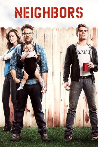 Poster for “Neighbors”
