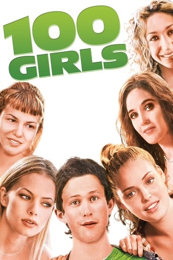 Poster for “100 Girls”
