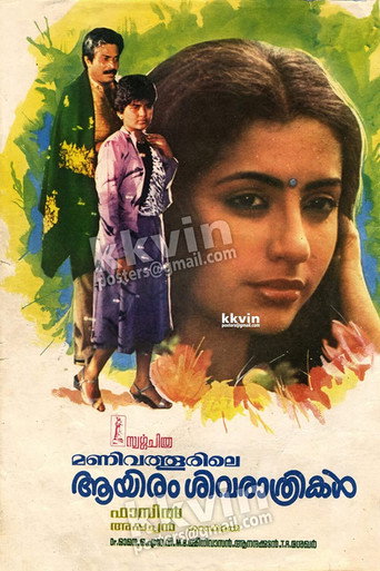 Poster for “Manivathoorile Aayiram Sivarathrikal”