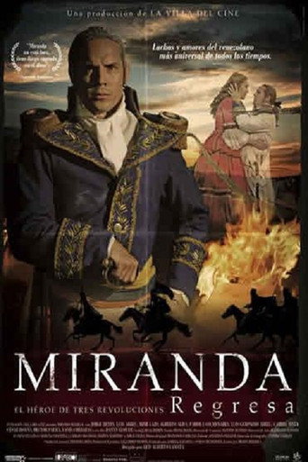 Постер фильма «Miranda Regresa»
