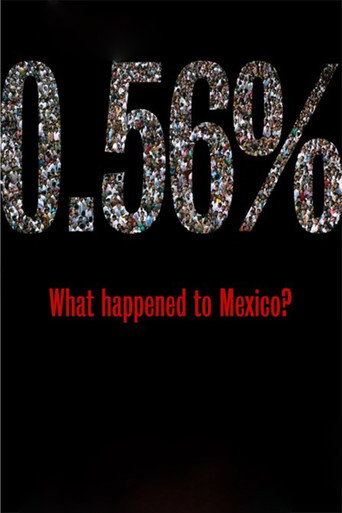 Poster for “0.56% What happened to Mexico?”