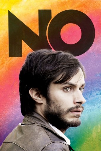 Poster for “No”