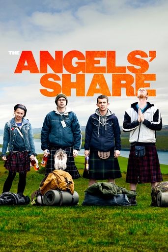 Poster for “The Angels' Share”