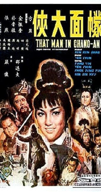 Poster for “That Man in Chang-An”
