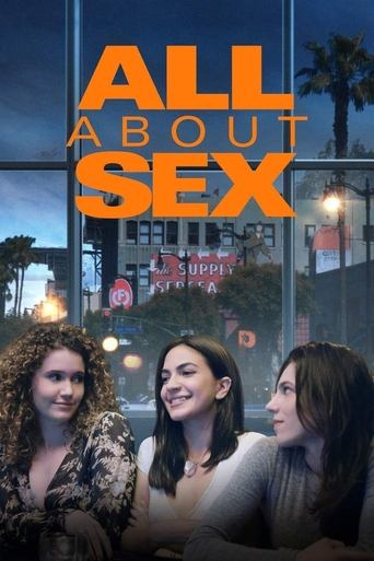 Poster for “All About Sex”