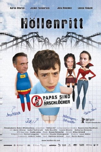 Poster for “Roller Coaster”