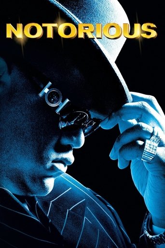 Poster for “Notorious”