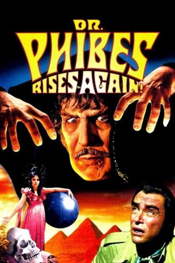 Poster for “Dr. Phibes Rises Again”