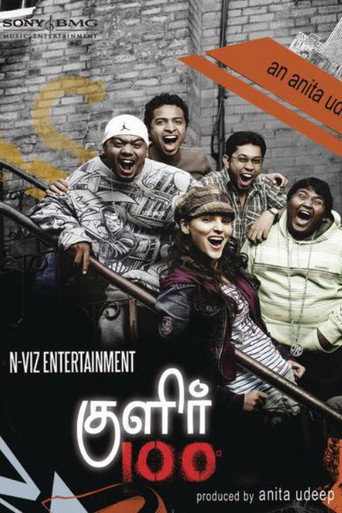 Poster for “Kulir 100°”