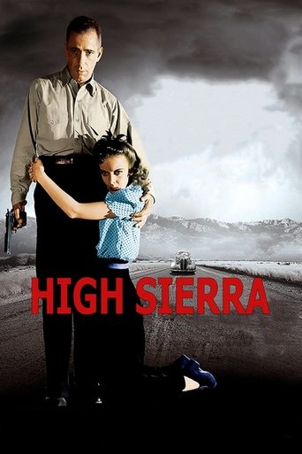 Poster for “High Sierra”