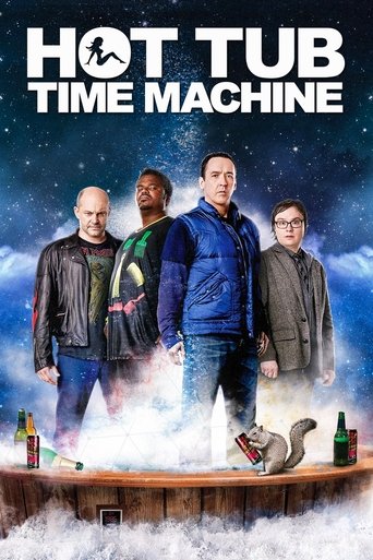 Poster for “Hot Tub Time Machine”
