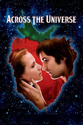 Poster for “Across the Universe”