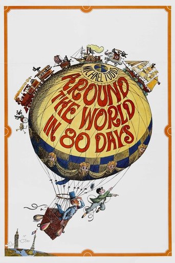 Poster for “Around the World in 80 Days”