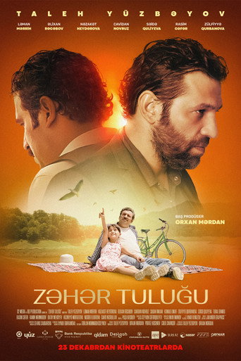 Постер фильма «Zəhər Tuluğu»